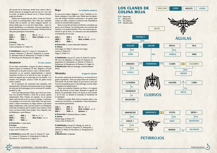Muestra de la maquetación interior del suplemento