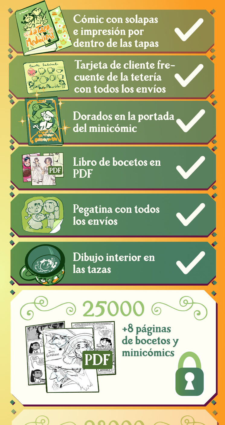 Las metas extra desbloqueadas se añaden a vuestras recompensas  automáticamente