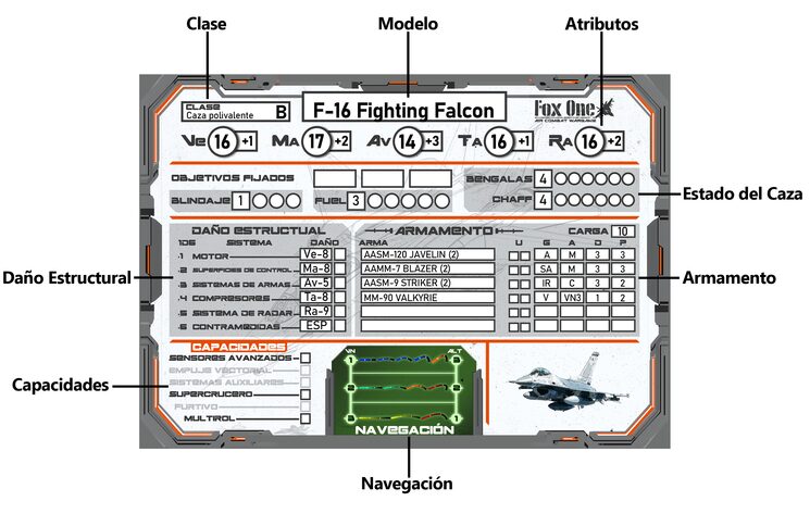 Hoja de Caza de un F-16