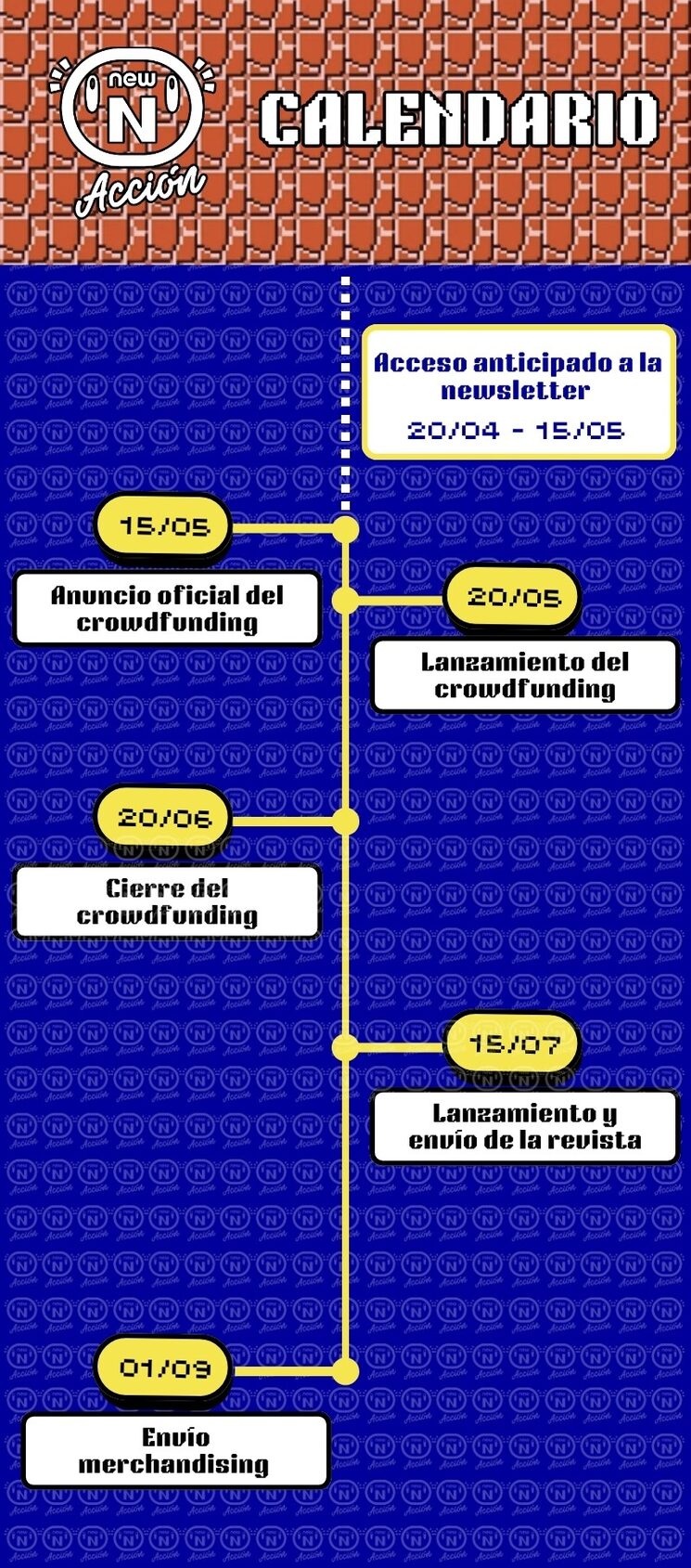 Calendario del proyecto