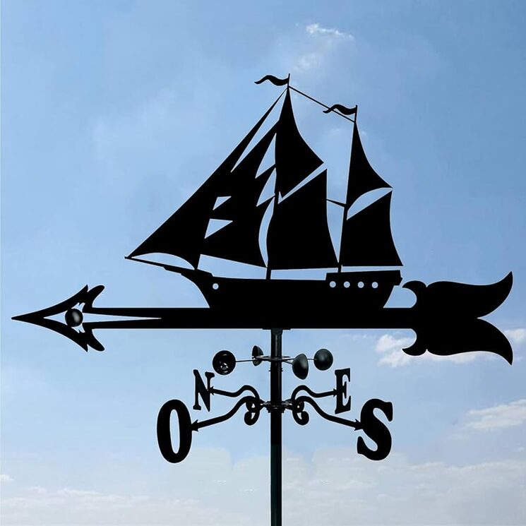 Que el viento nos empuje al objetivo