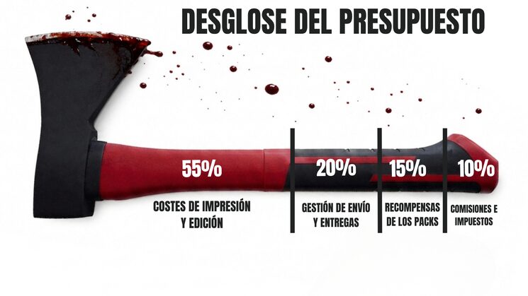 DESGLOSE DEL PRESUPUESTO