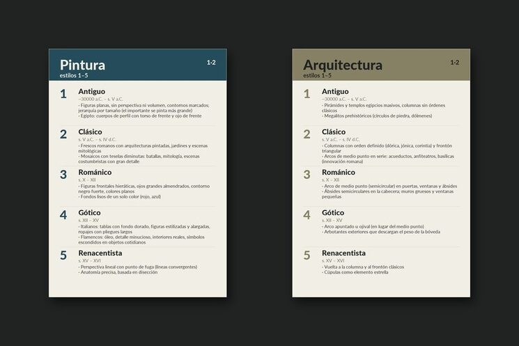Cartas de ayuda.