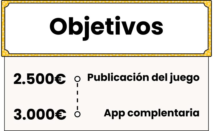 Objetivos_NoHayHuevos