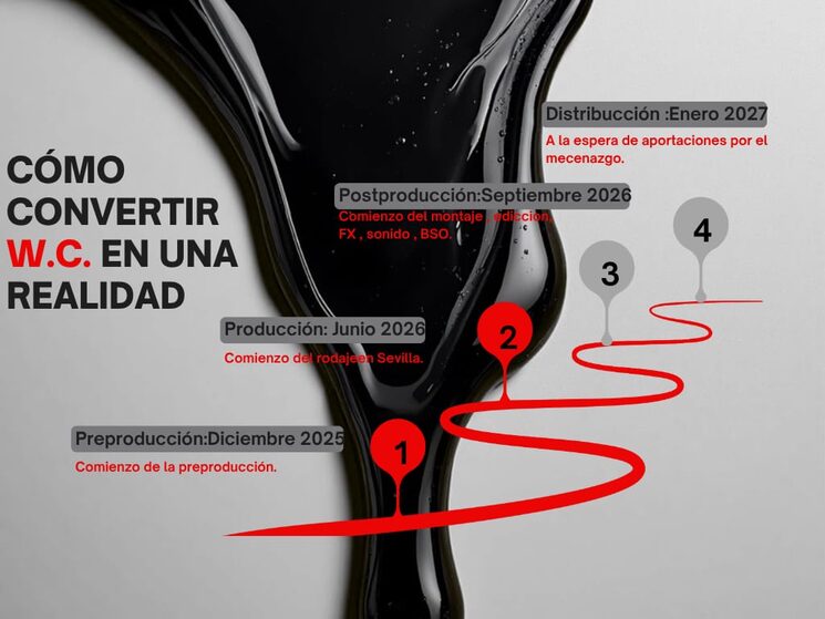 CALENDARIO DE W.C.