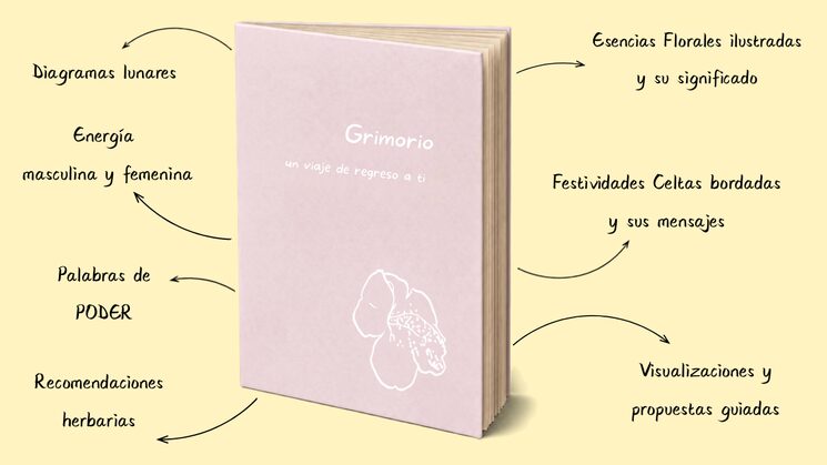 Imagen simulada, el producto final está en proceso de creación