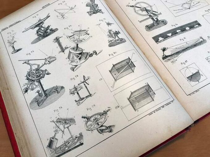 Algunas de las páginas originales del Atlas de Física de 1889 que conservo en mi biblioteca.